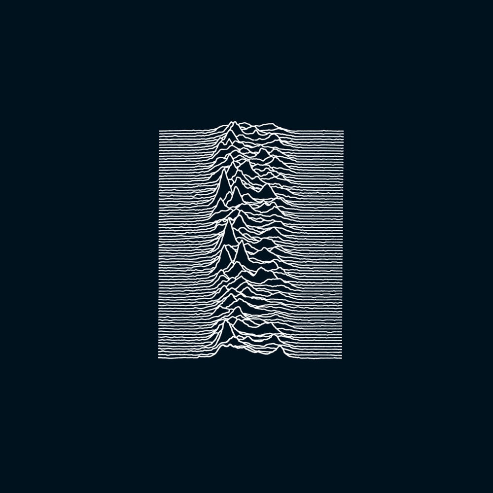 Joy Division - Unknown Pleasures